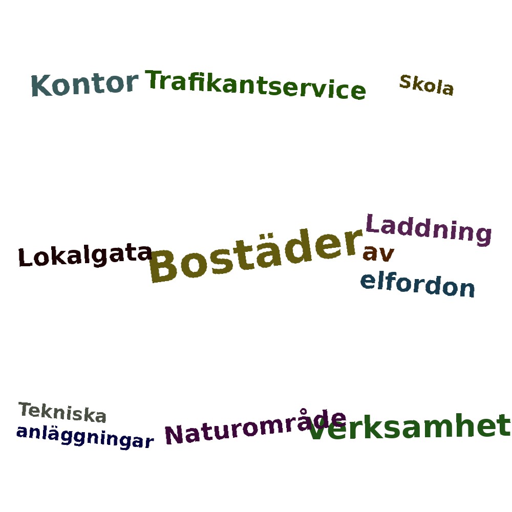 Ordmoln