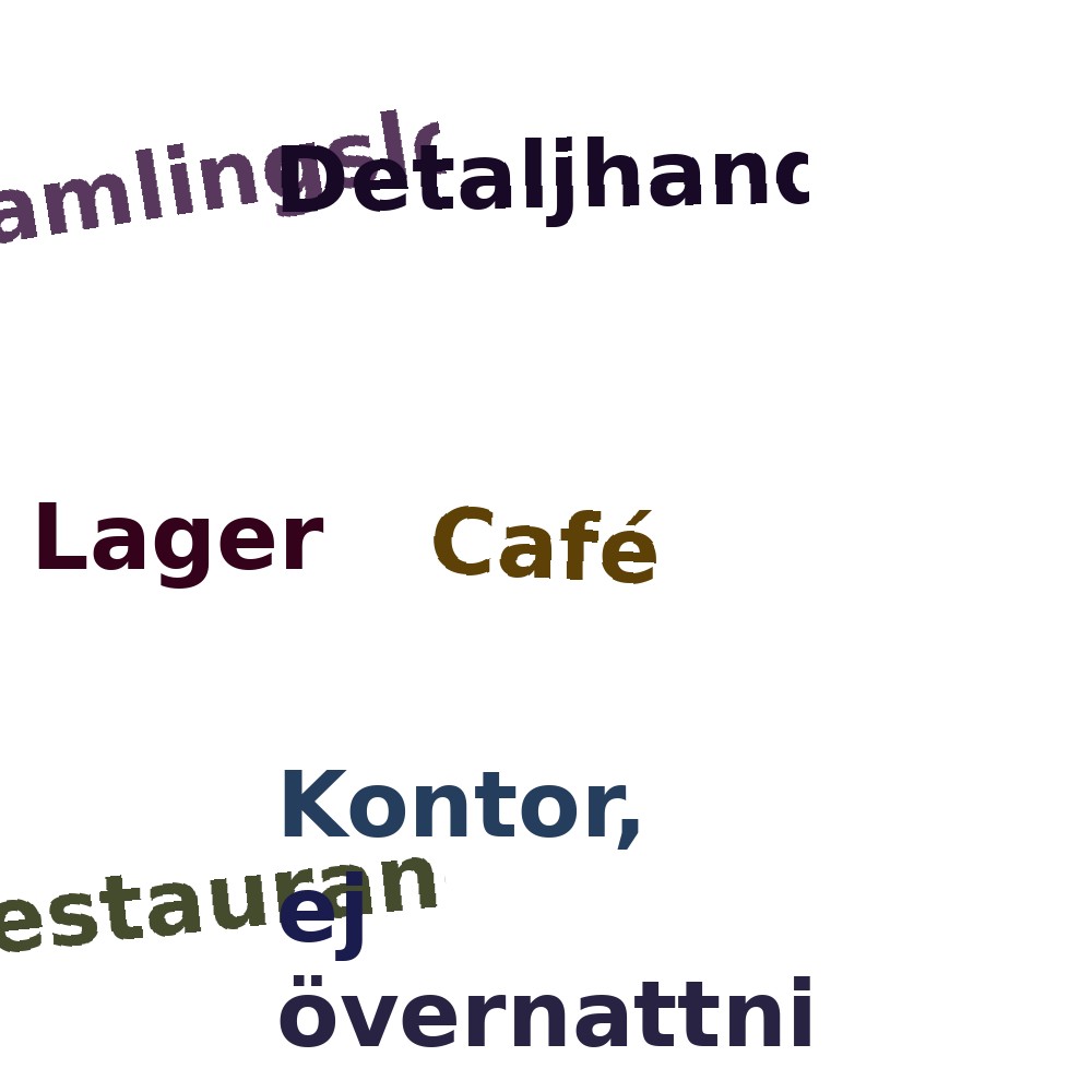 Ordmoln