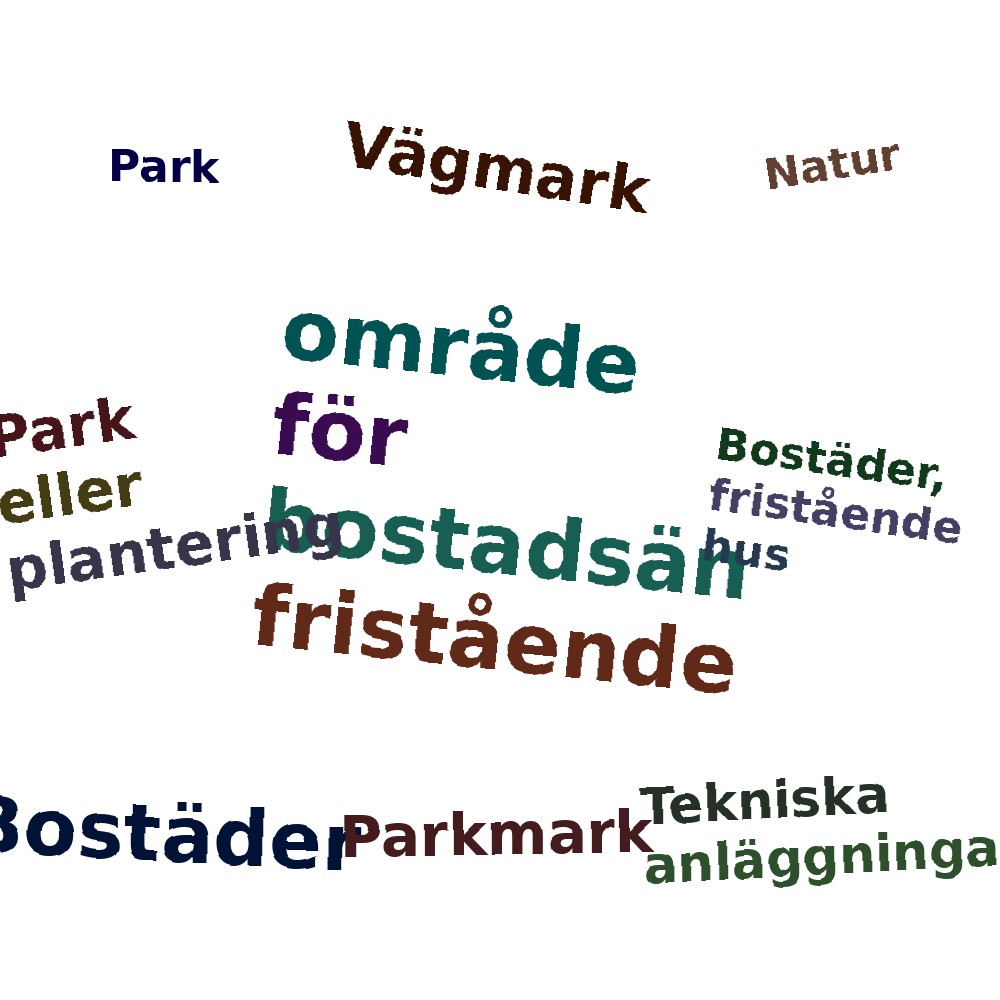 Ordmoln