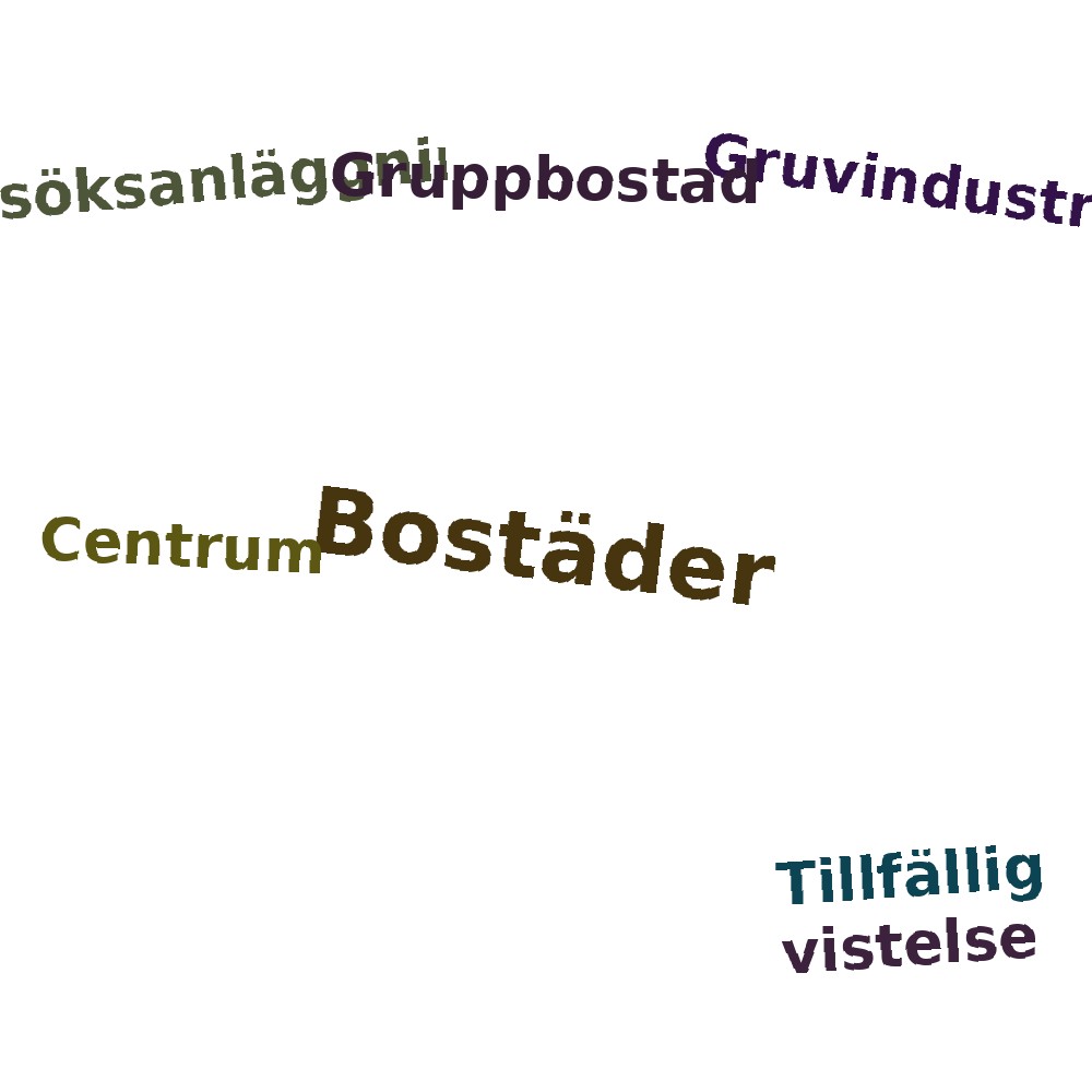 Ordmoln