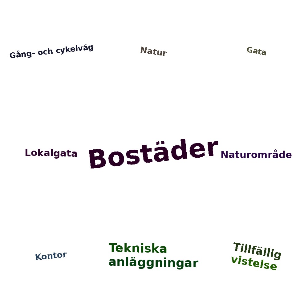 Ordmoln