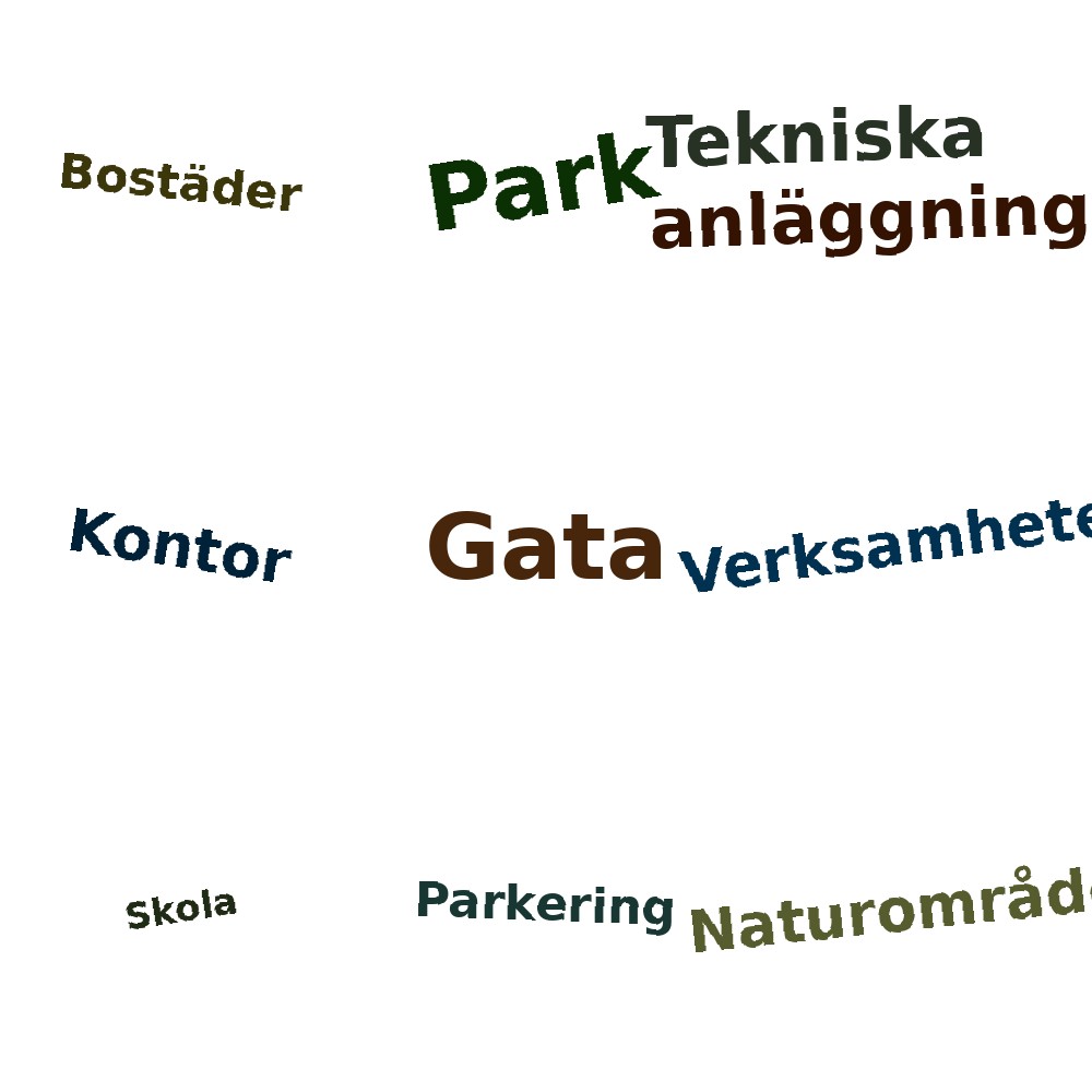 Ordmoln