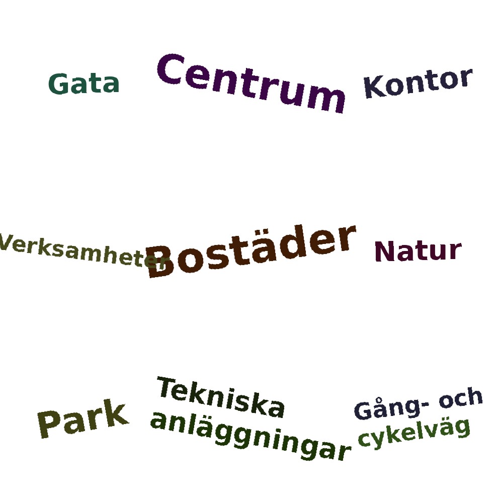 Ordmoln