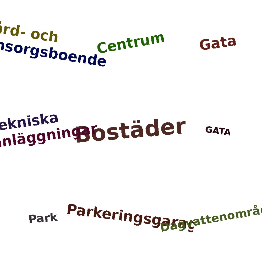 Ordmoln