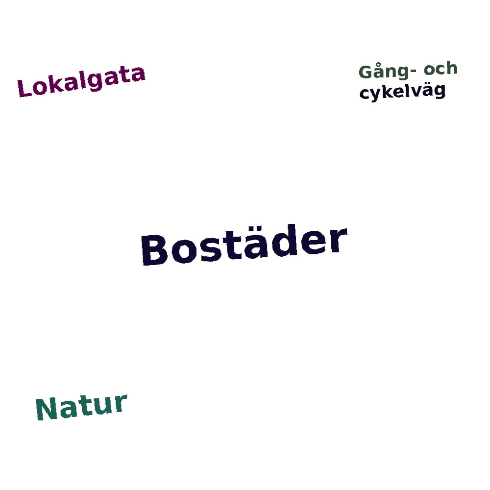 Ordmoln