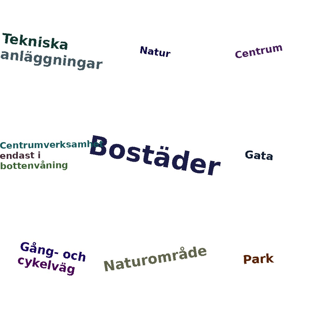 Ordmoln