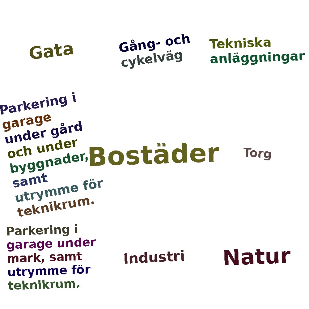 Ordmoln