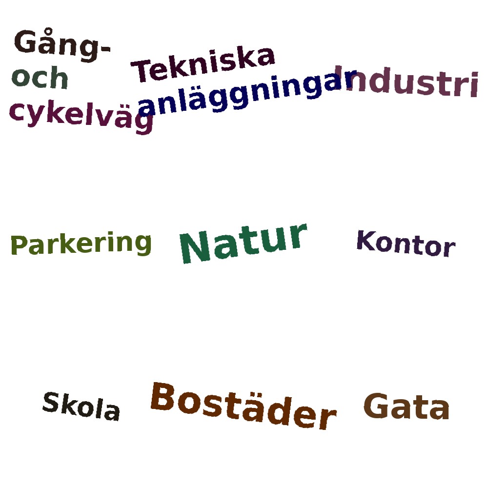 Ordmoln