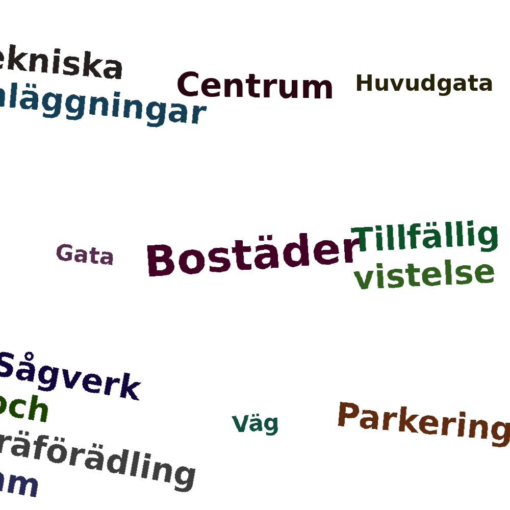 Ordmoln