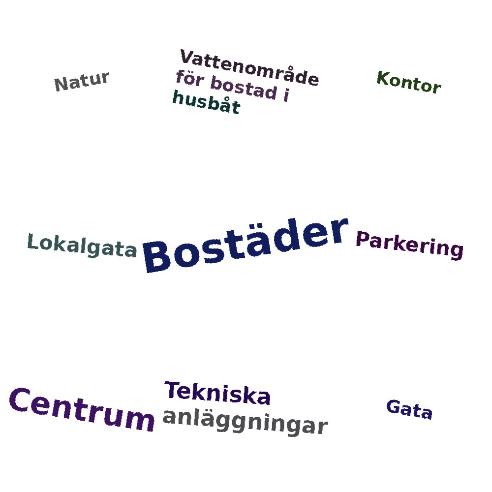 Ordmoln