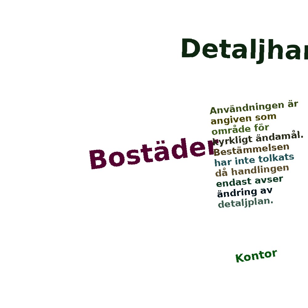 Ordmoln