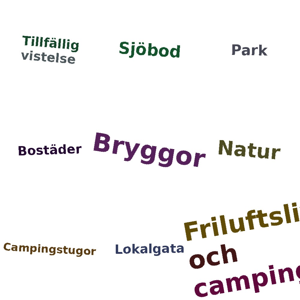 Ordmoln