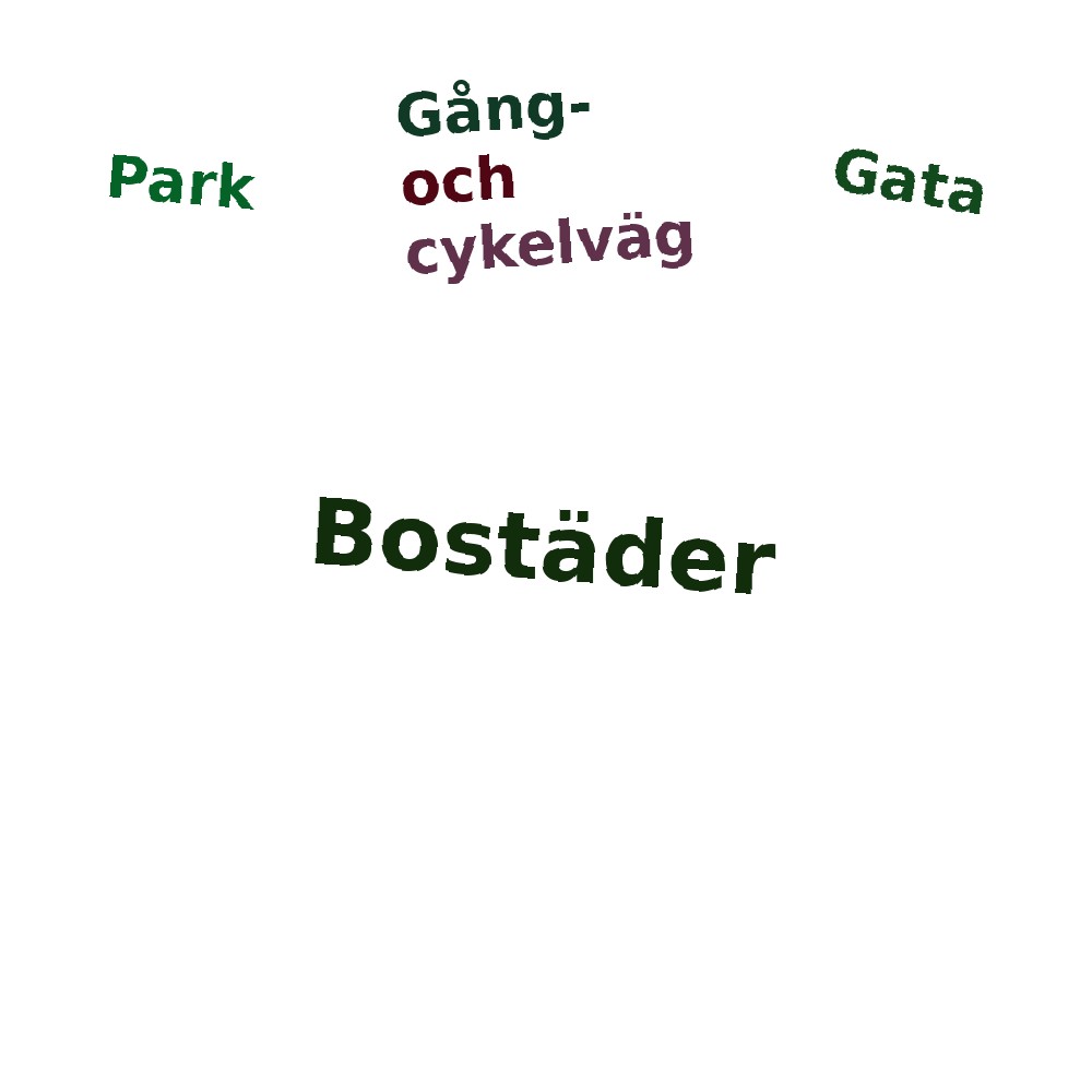 Ordmoln