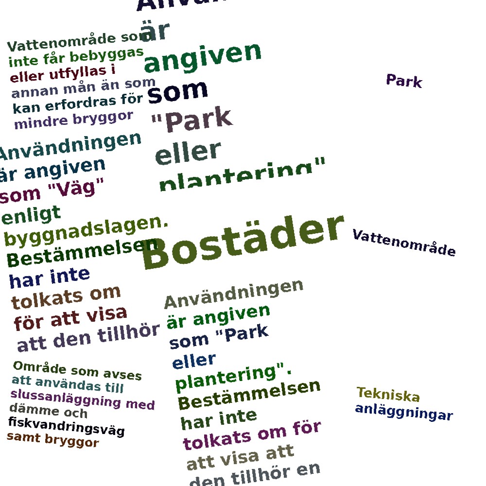 Ordmoln