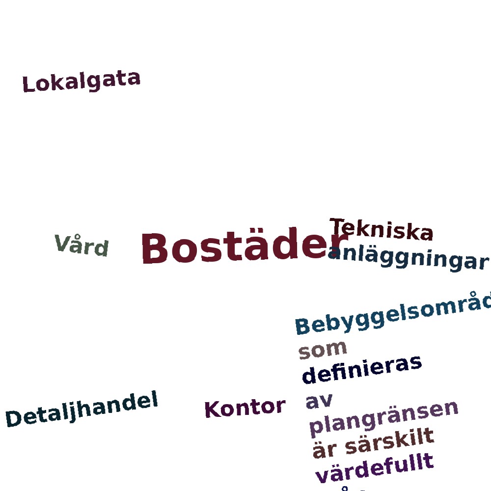 Ordmoln