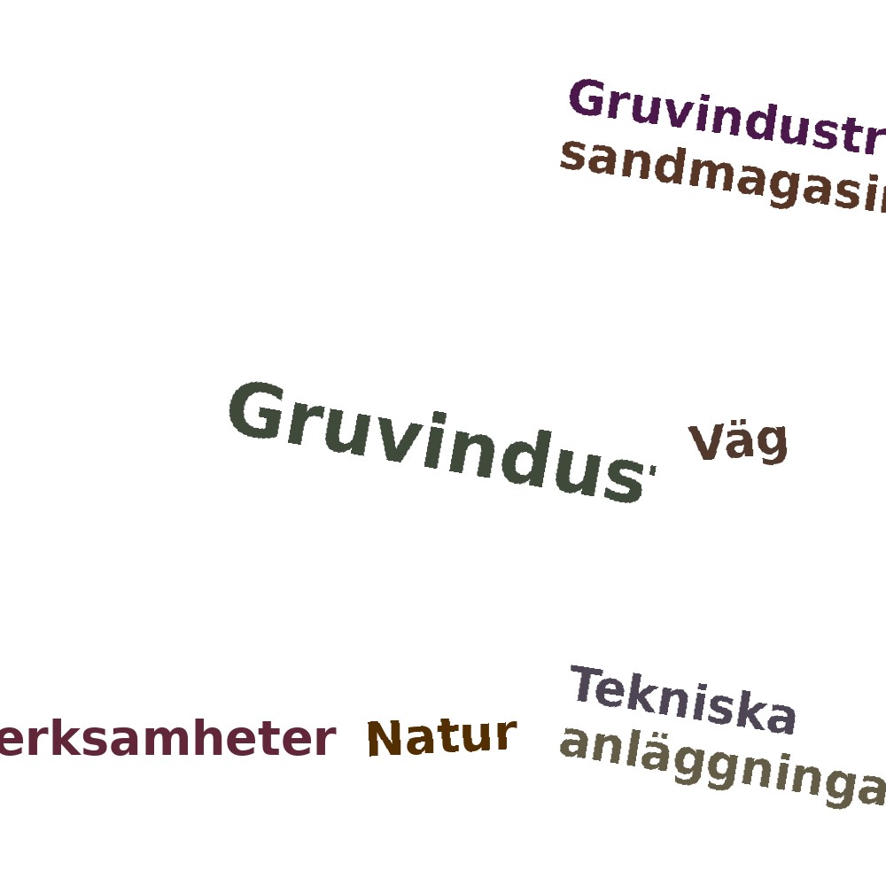 Ordmoln