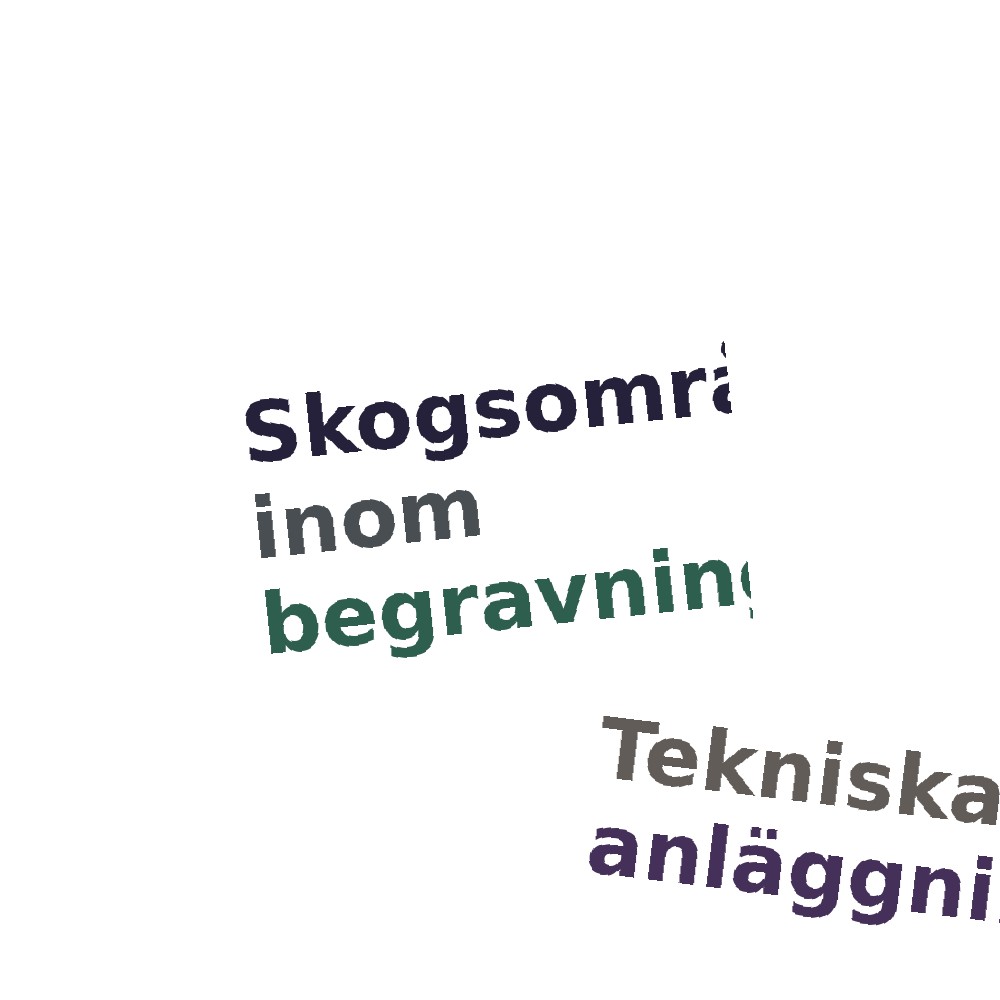 Ordmoln