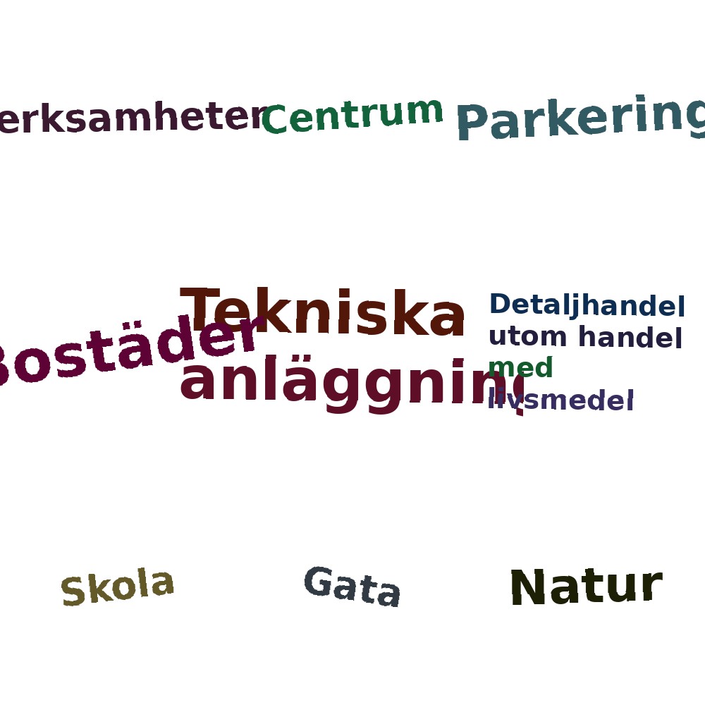 Ordmoln