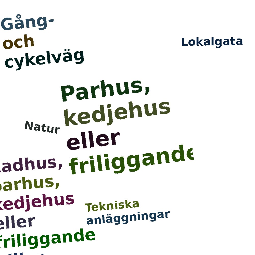 Ordmoln