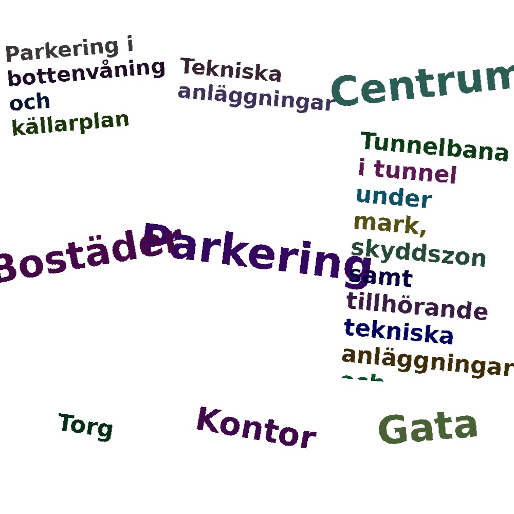 Ordmoln