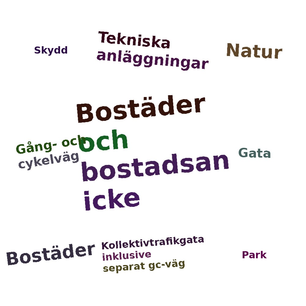 Ordmoln
