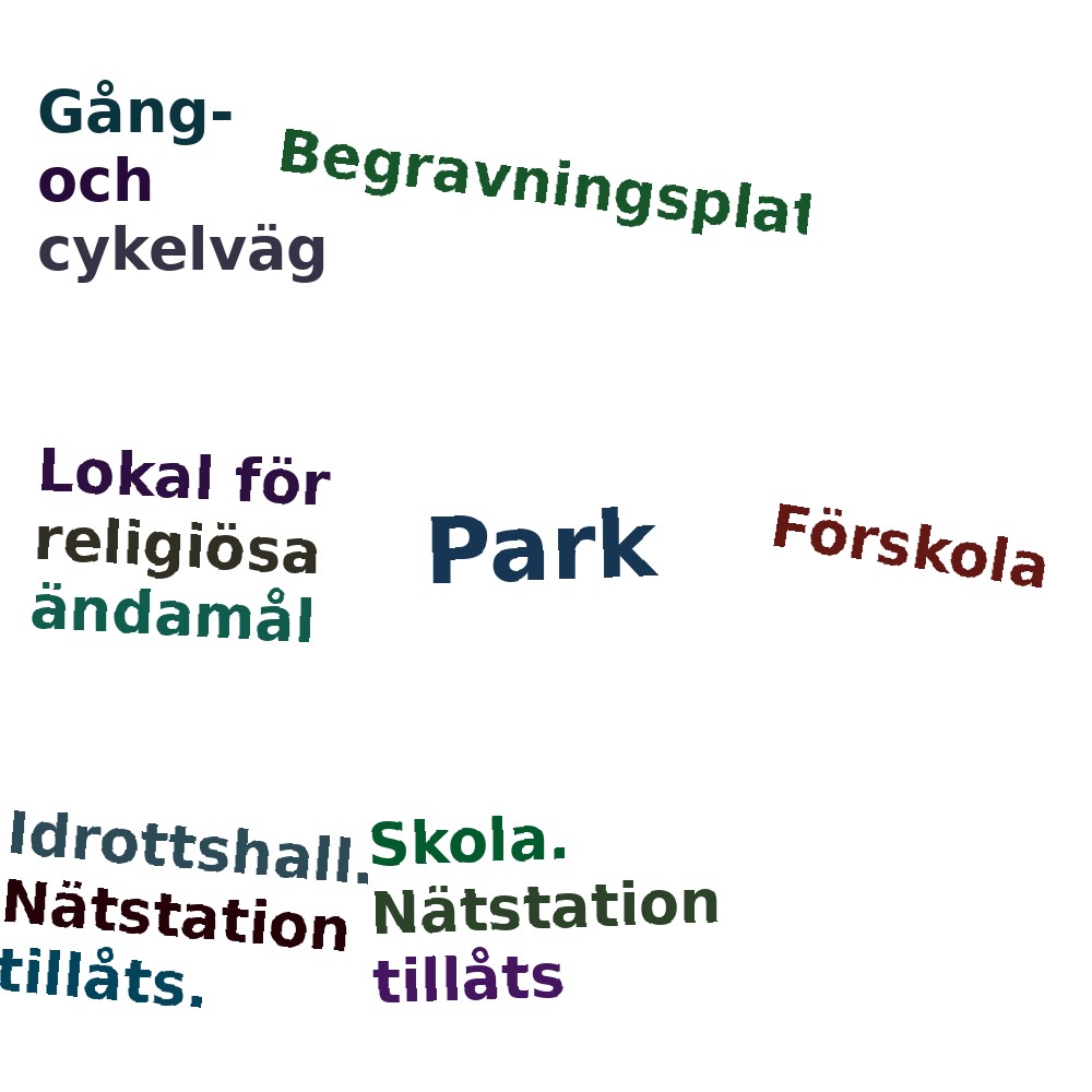Ordmoln