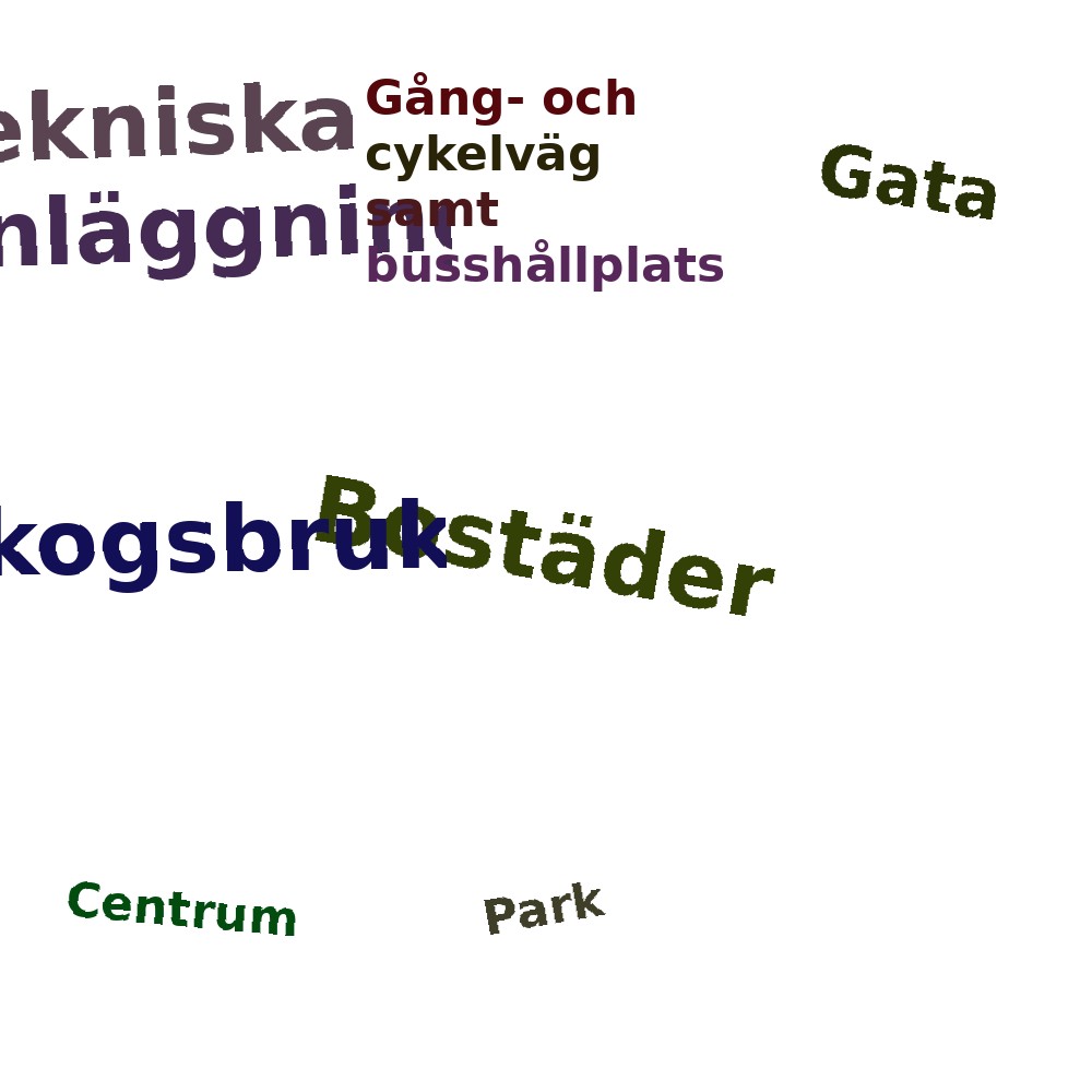 Ordmoln