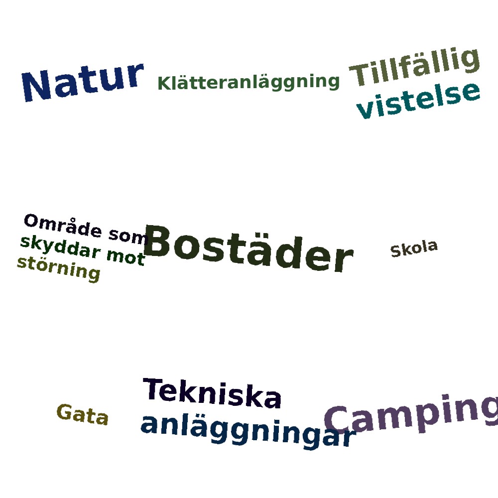 Ordmoln