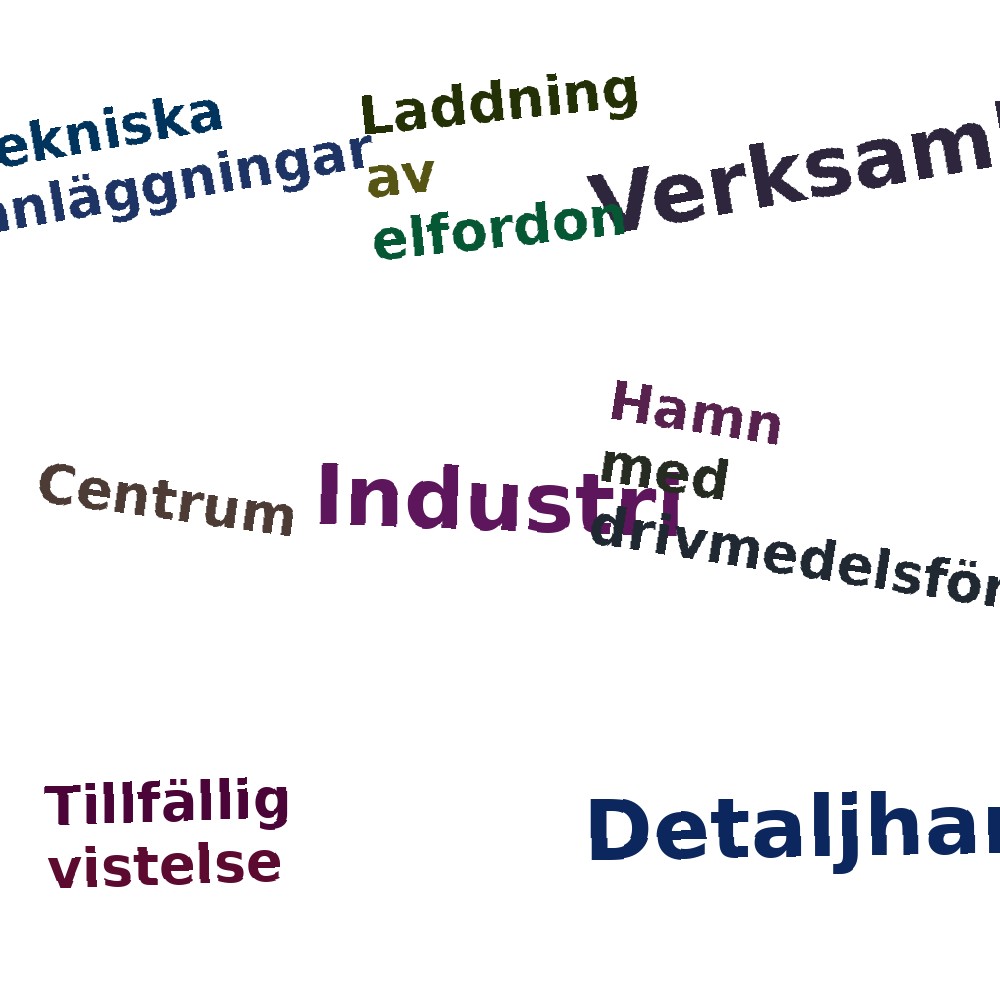 Ordmoln