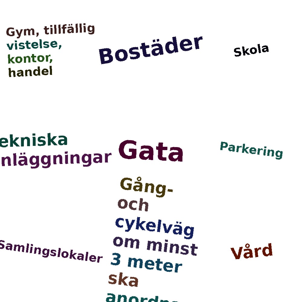 Ordmoln