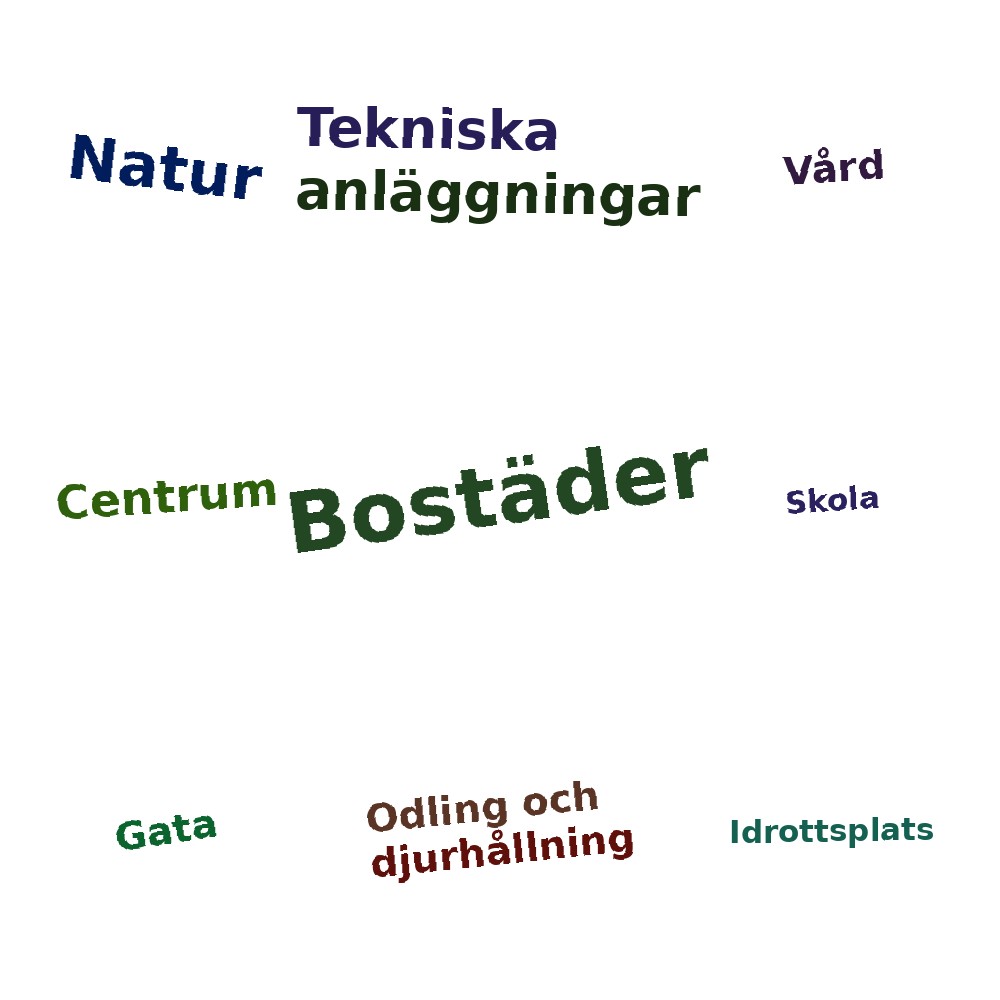 Ordmoln