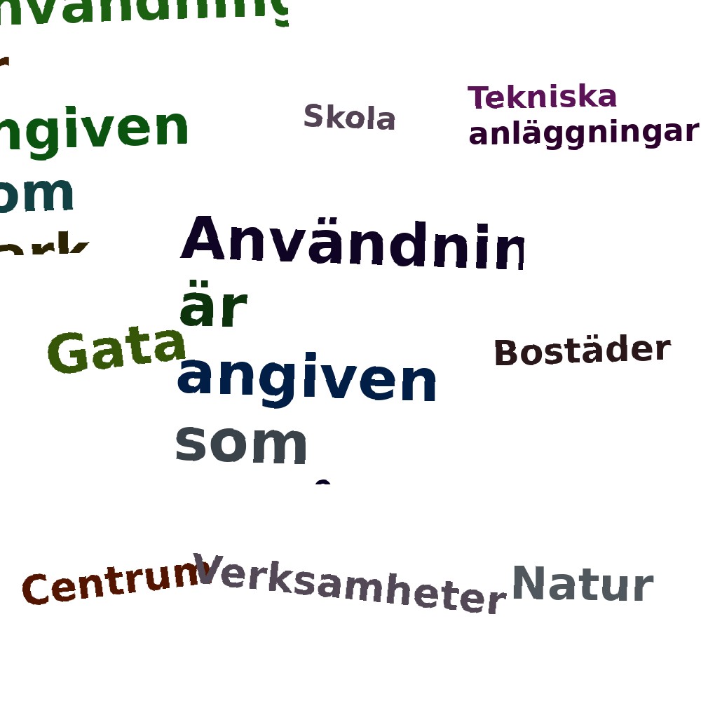 Ordmoln