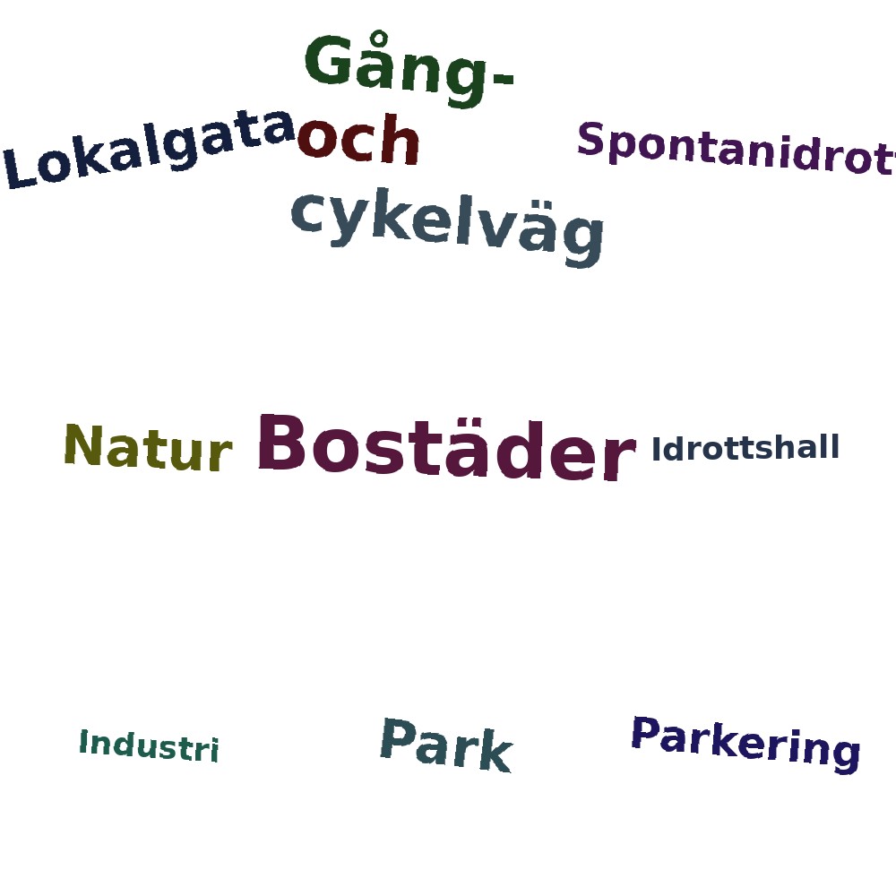 Ordmoln