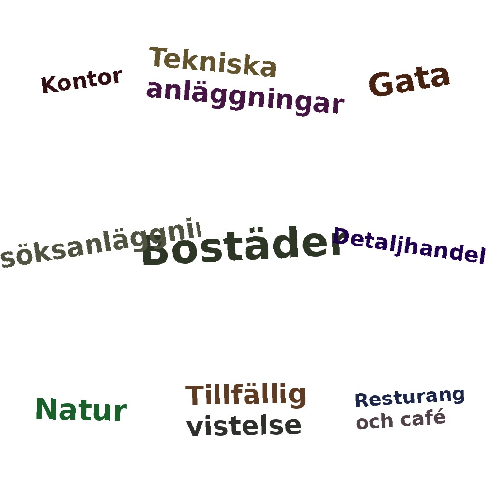 Ordmoln