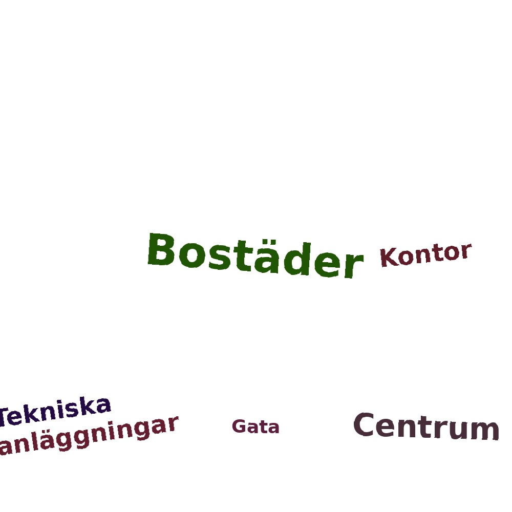Ordmoln
