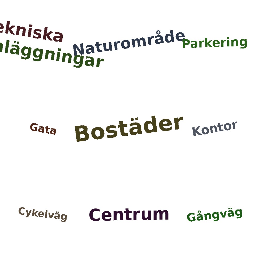 Ordmoln