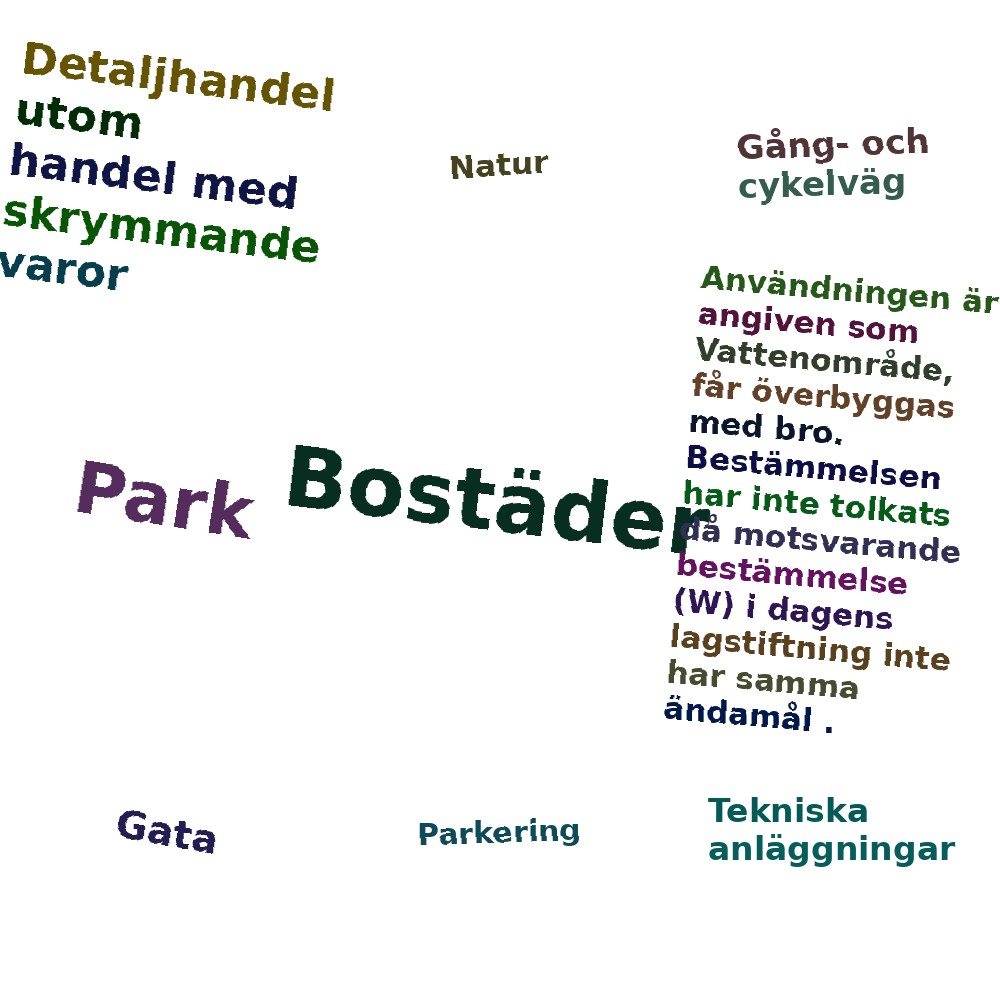 Ordmoln