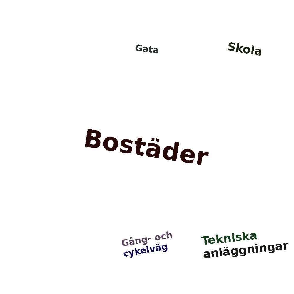 Ordmoln