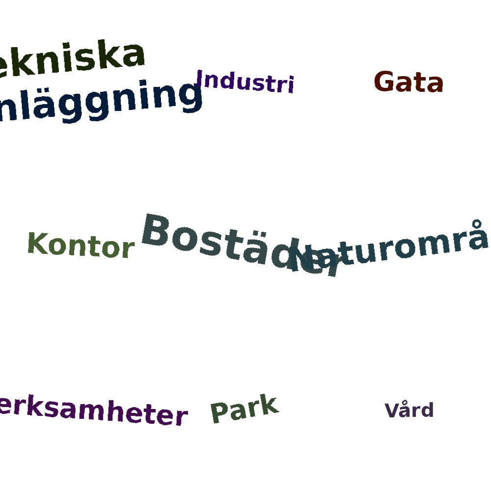 Ordmoln