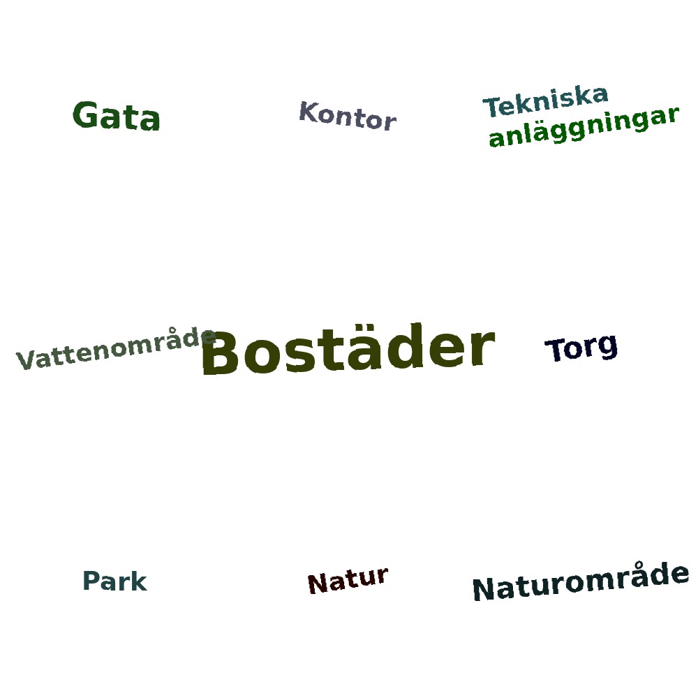 Ordmoln
