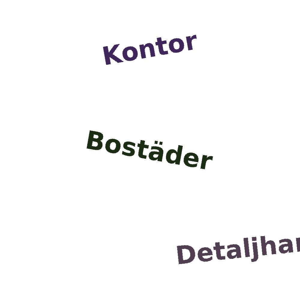 Ordmoln