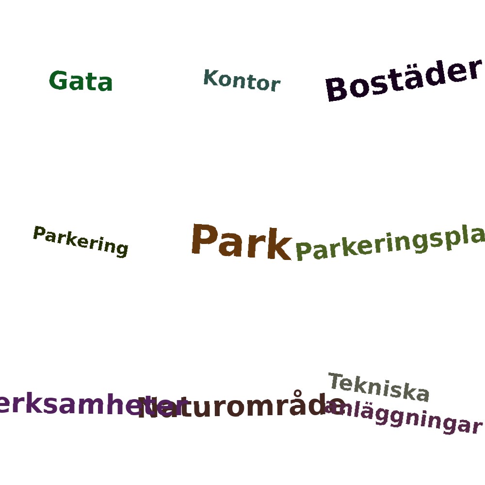 Ordmoln