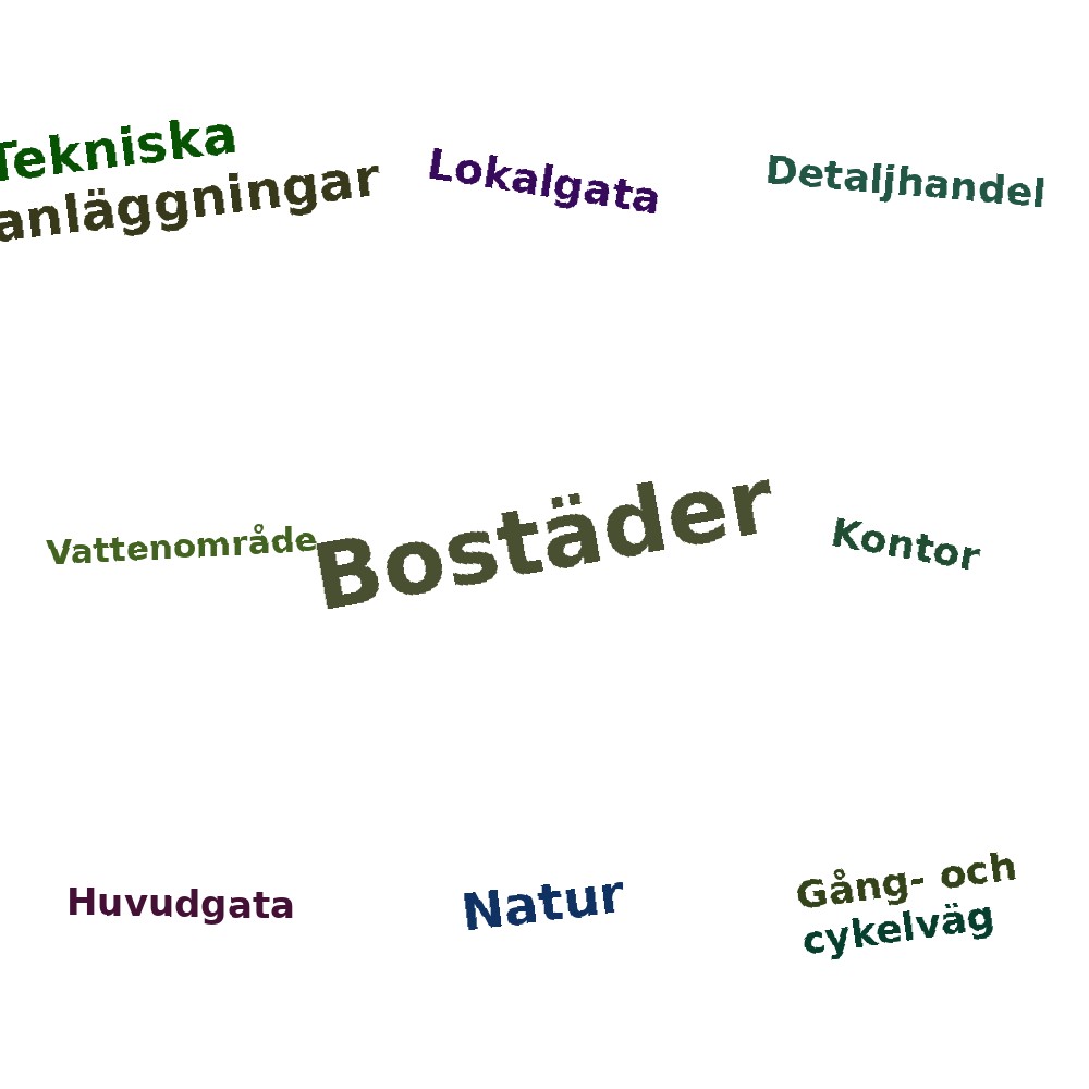 Ordmoln
