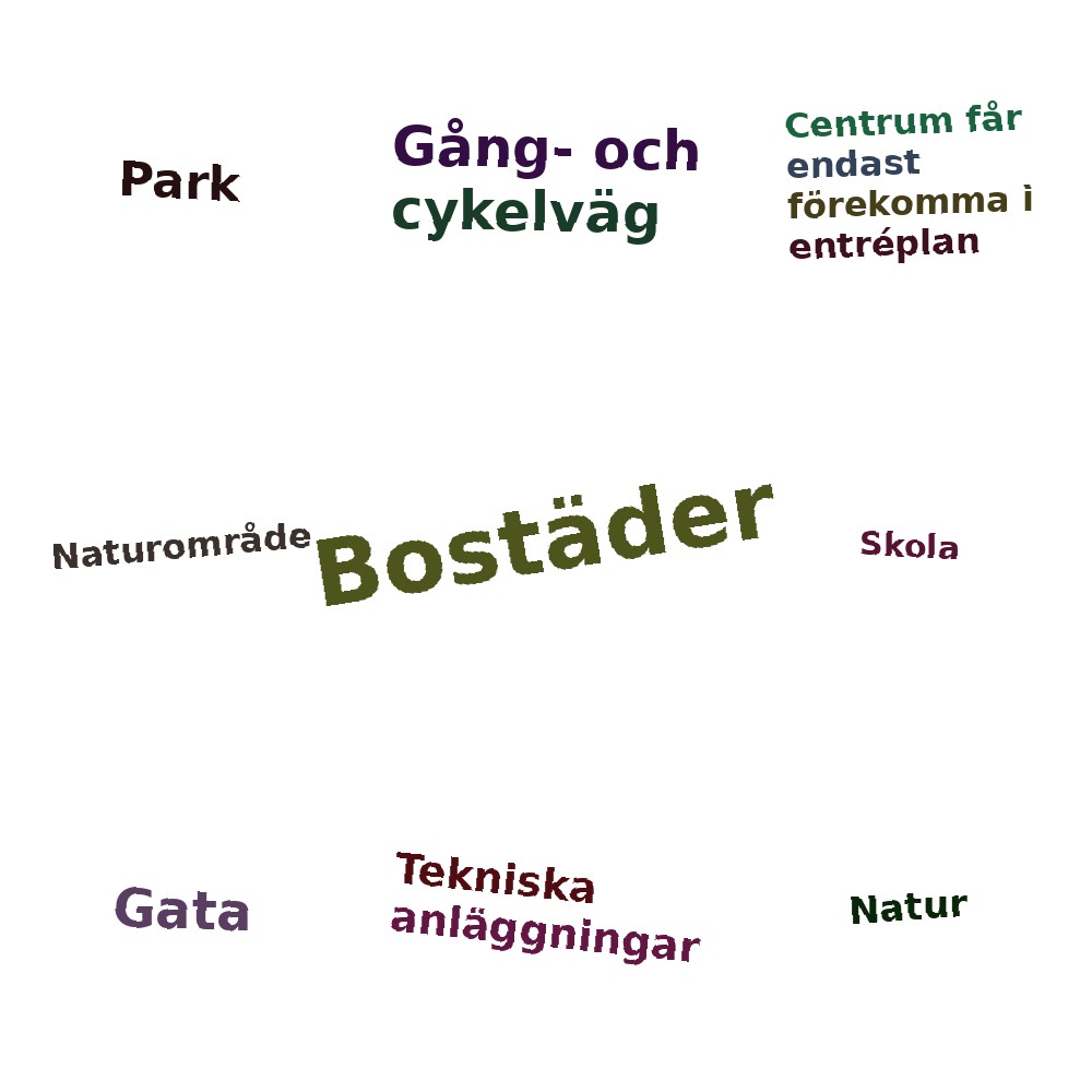 Ordmoln