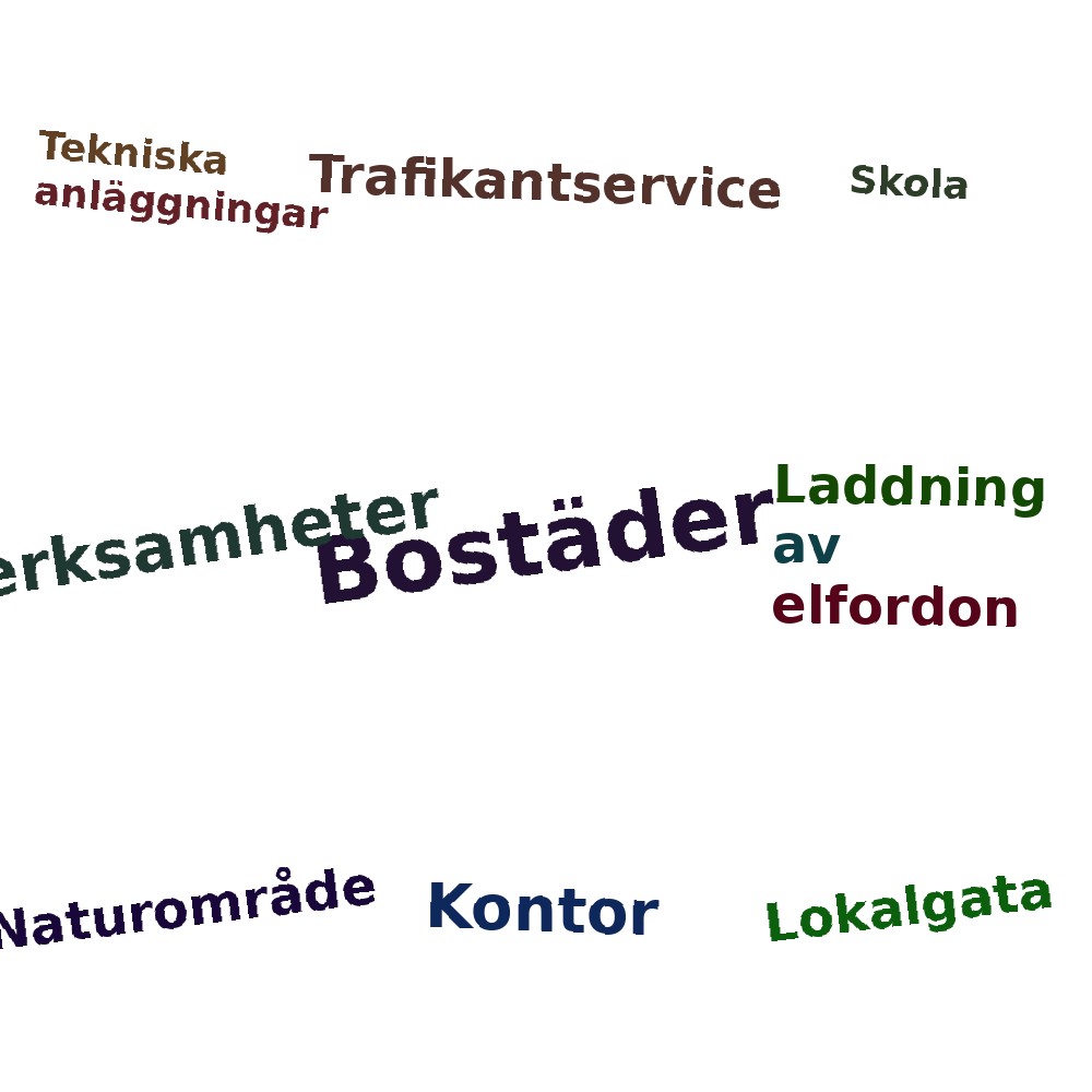 Ordmoln
