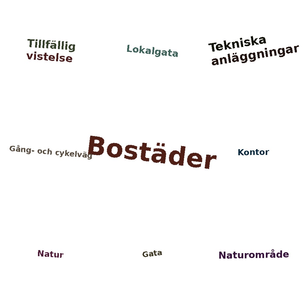 Ordmoln