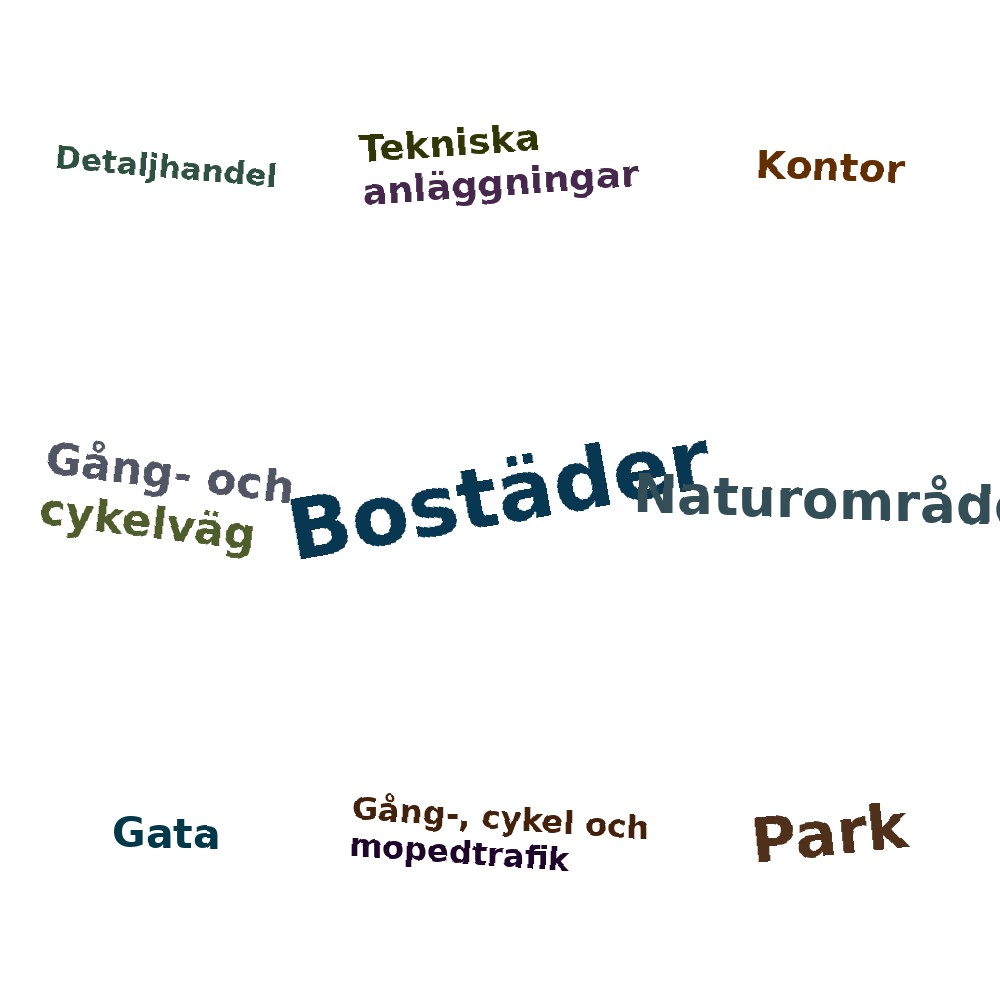 Ordmoln