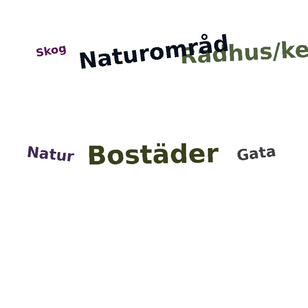 Ordmoln