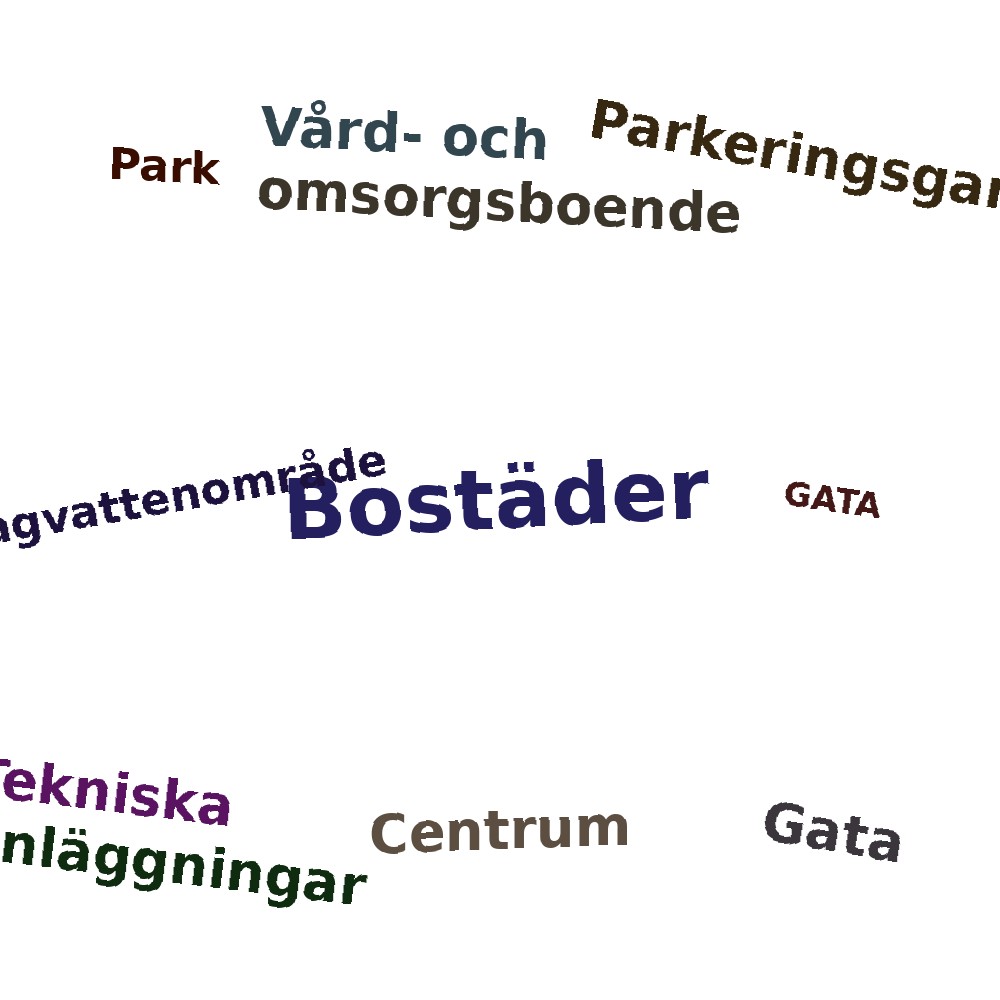 Ordmoln