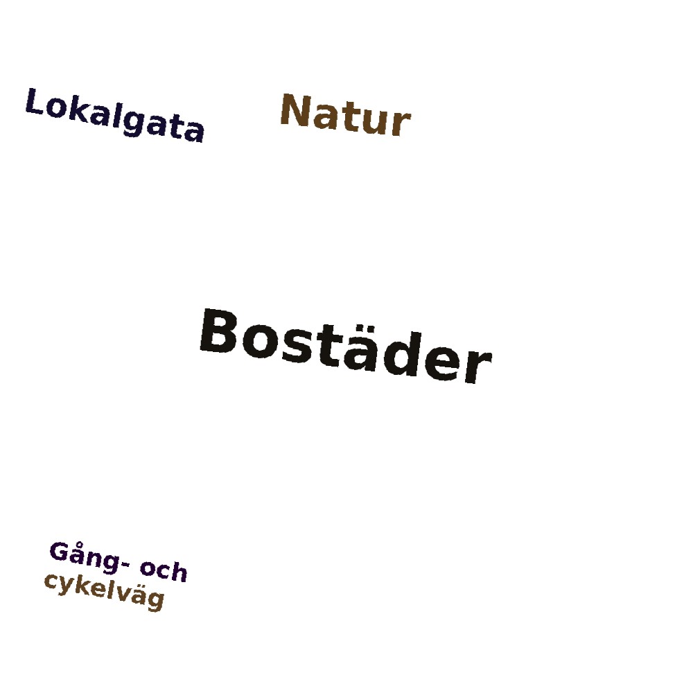 Ordmoln
